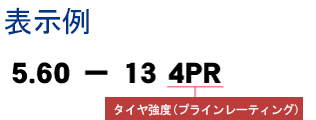 表示例